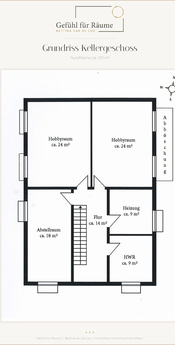 Grundriss Keller